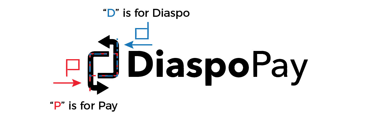 DiaspoPay Logo Ideation