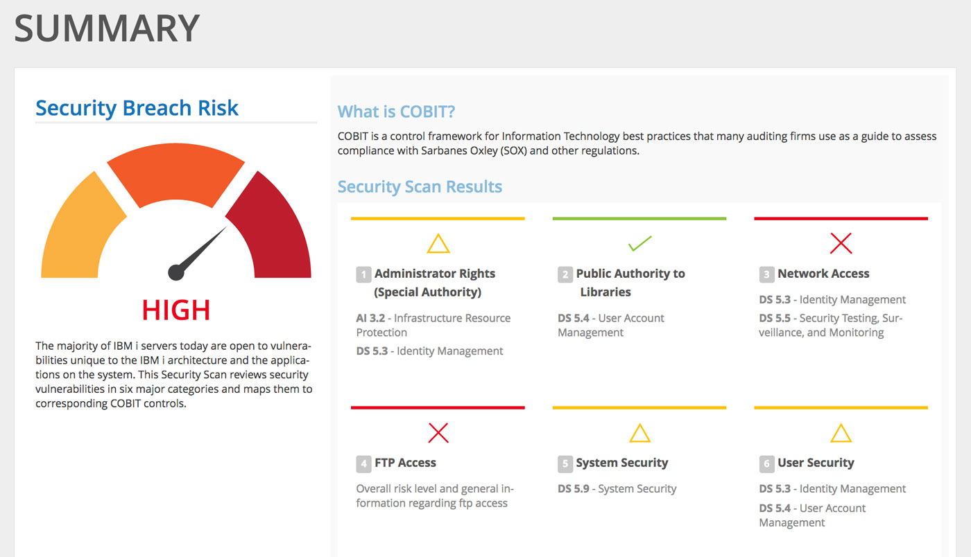Security Scan Summary Page